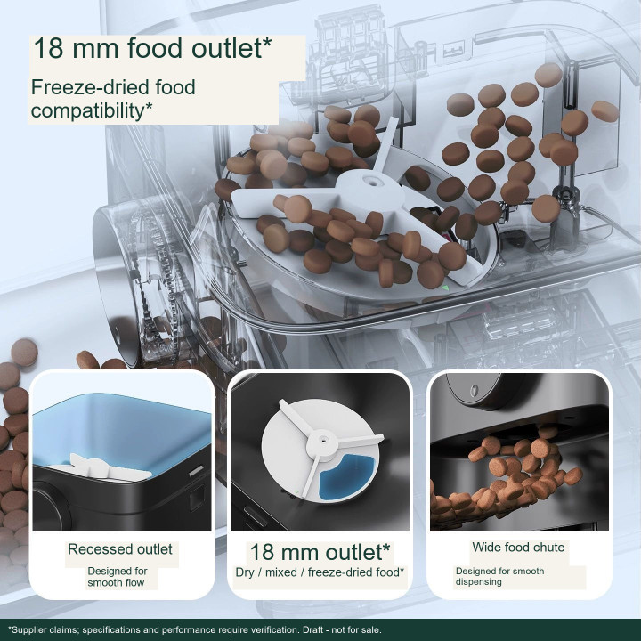 Supplier food outlet and food compatibility information translated into English